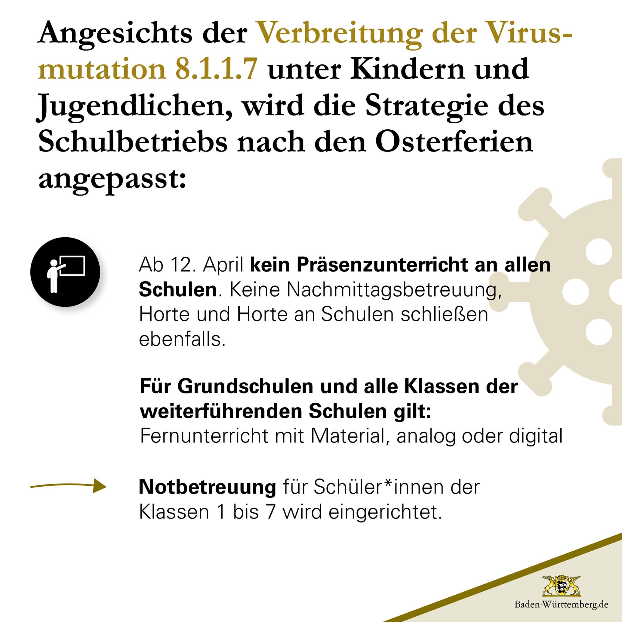 Grafik Schulbetrieb nach den Osterferien Teil 1
